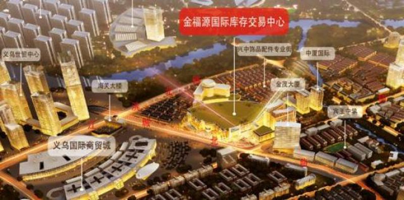 食品批发行业的最新动态与发展趋势